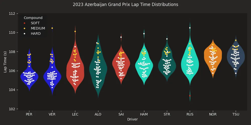 《Interesting, Practical & Beginner-Friendly Open Source Projects on GitHub》