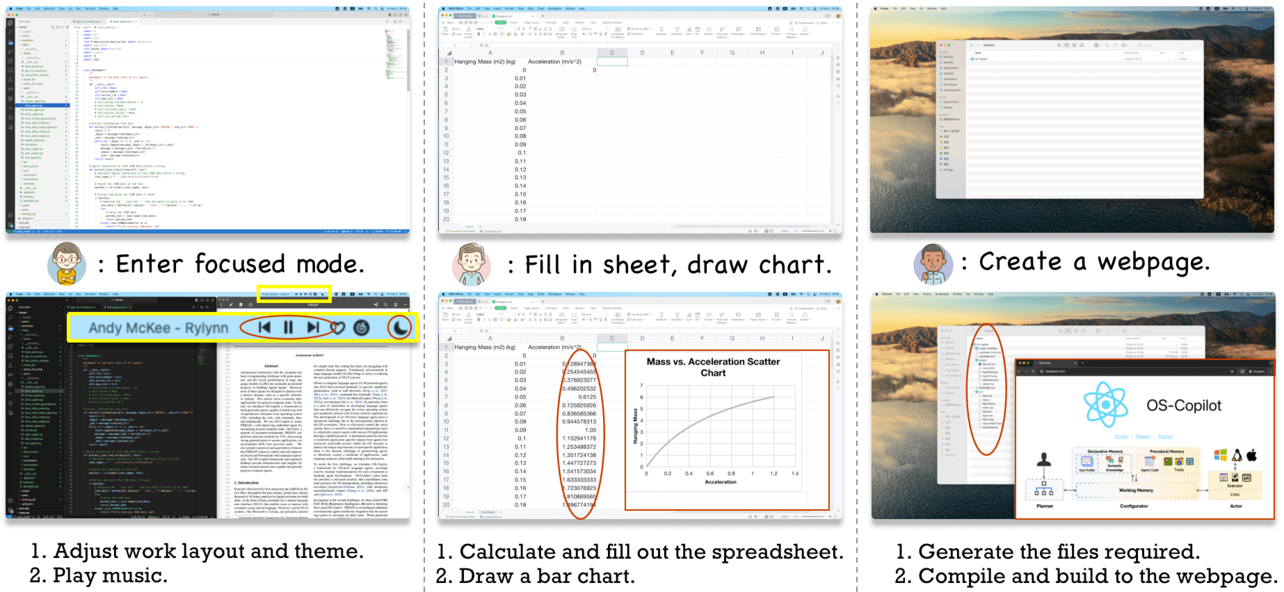 《9 GitHub Open-Source Projects for AI - Controlled Computers》