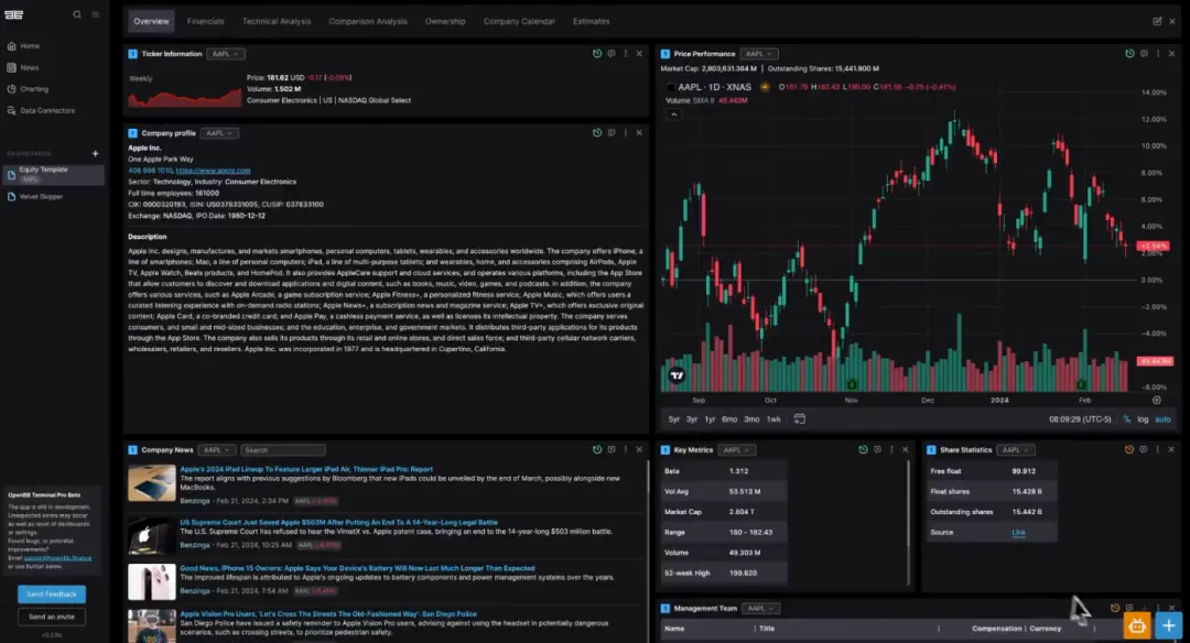 《OpenBB: The Open-Source Financial Platform Revolutionizing Investment Research》
